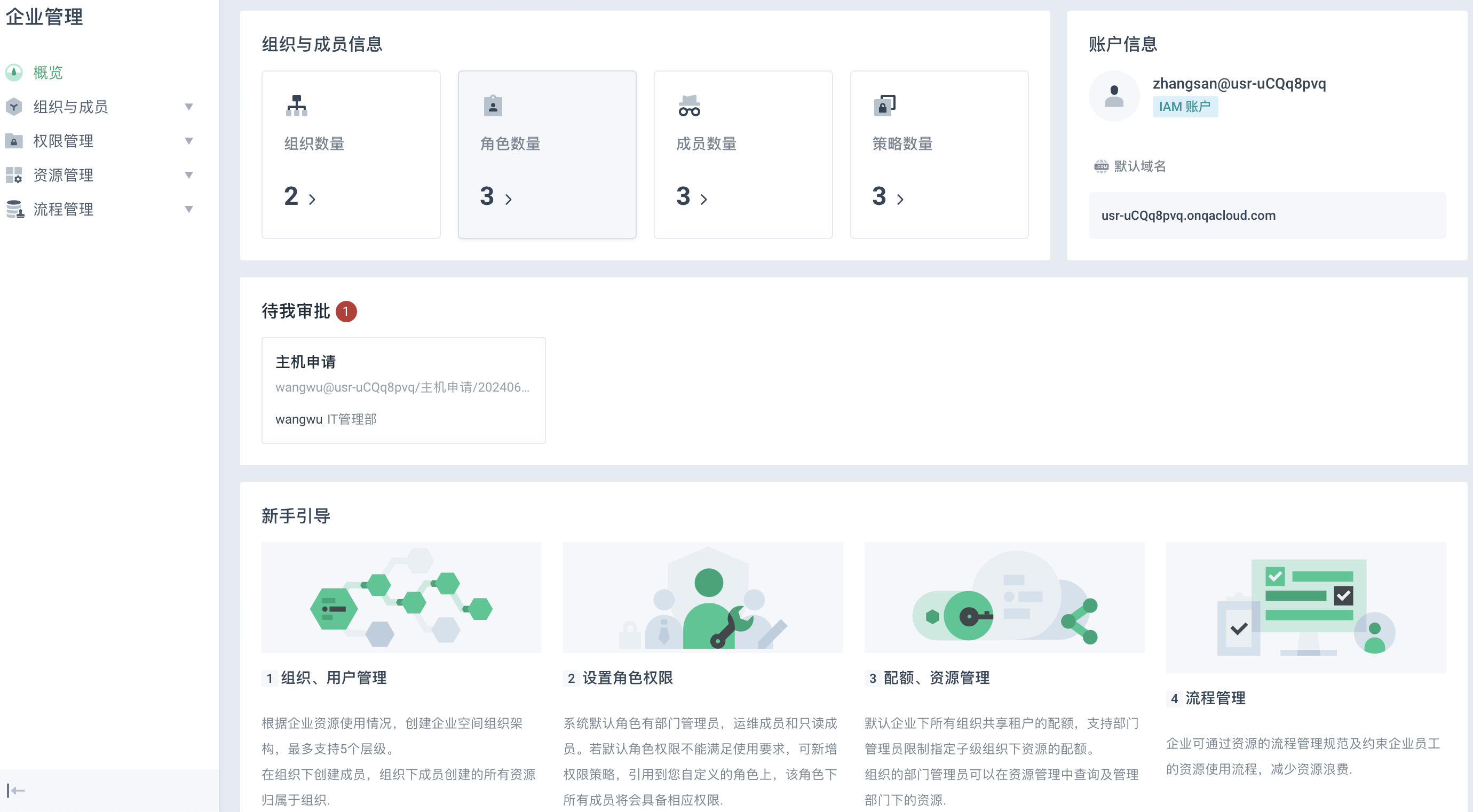 overview 1
